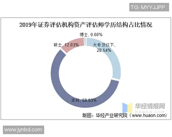 BLG在冠军杯中的个人能力分析与表现评估