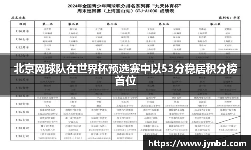 北京网球队在世界杯预选赛中以53分稳居积分榜首位