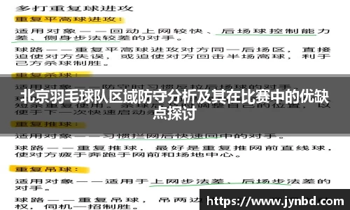 北京羽毛球队区域防守分析及其在比赛中的优缺点探讨