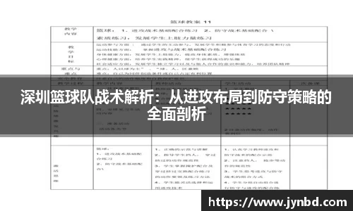 深圳篮球队战术解析：从进攻布局到防守策略的全面剖析